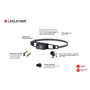 Ledlenser NEO1R Headlamp